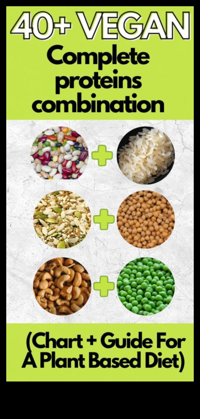 חלבון המשלב מיתוסים ואמיתות בתזונה צמחונית