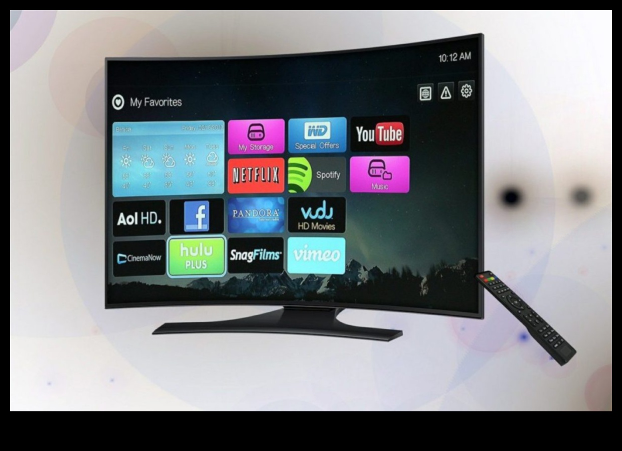 AI בפעולה: טלוויזיות חכמות עם תכונות בינה מלאכותית