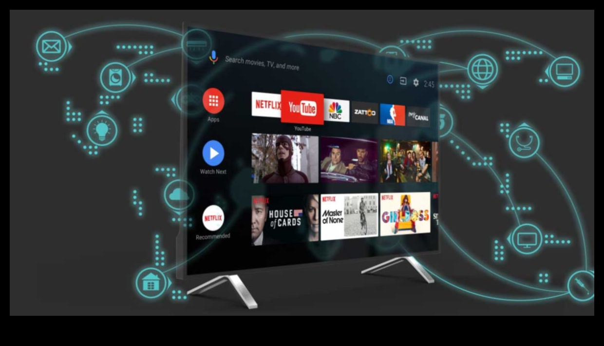 AI בפעולה: טלוויזיות חכמות עם תכונות בינה מלאכותית