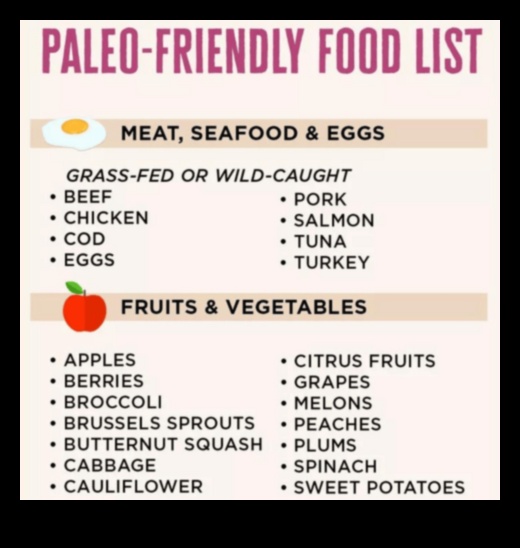 השפעת התזונה הפליאוליתית על בריאות העור