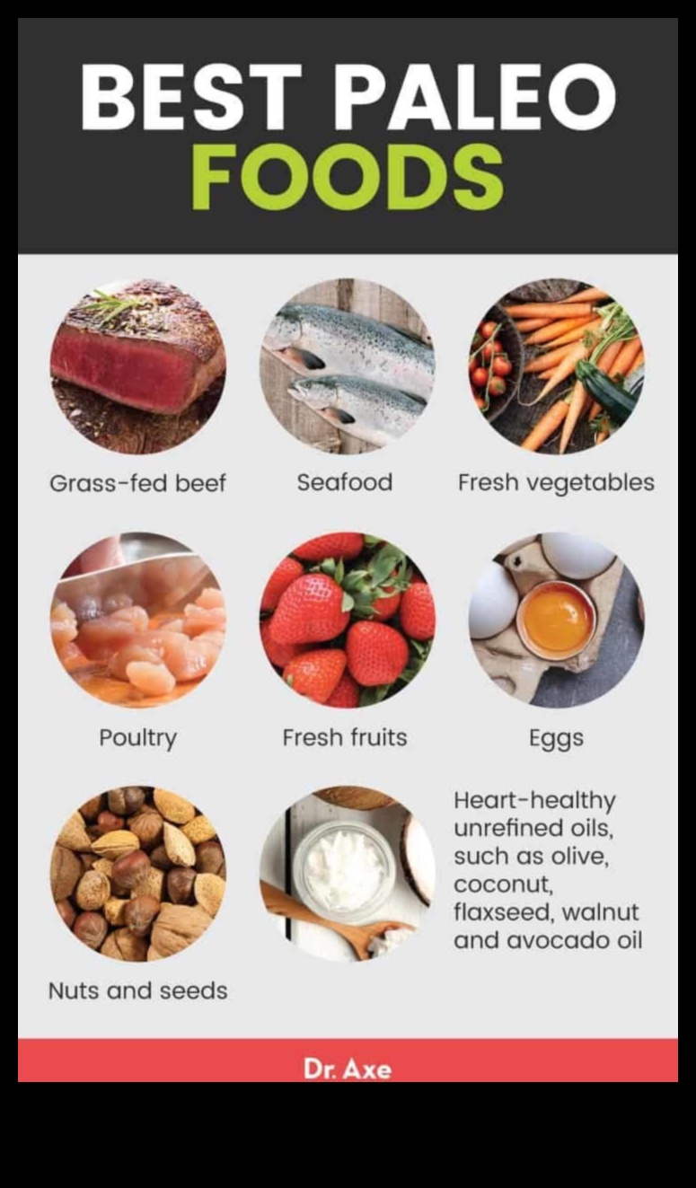 השפעת התזונה הפליאוליתית על בריאות העור