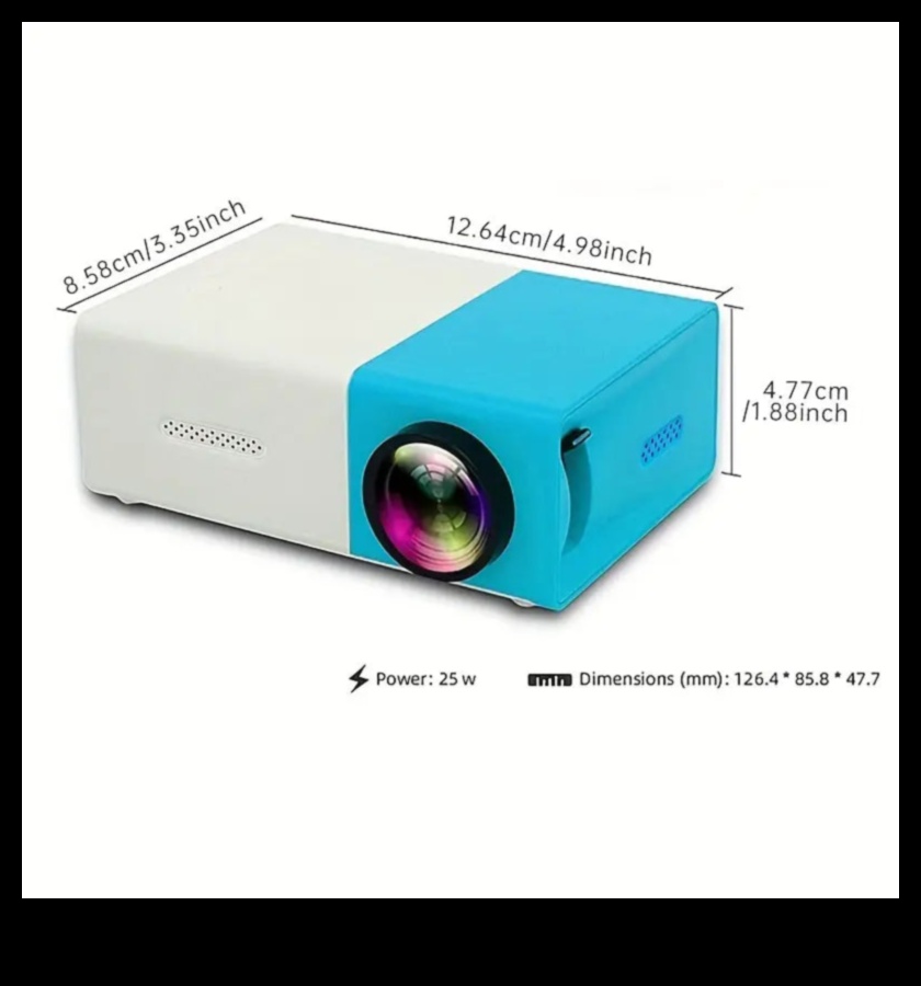 כוח מקרן: לטבול את עצמך עם מקרנים ואלקטרוניקה למסכים