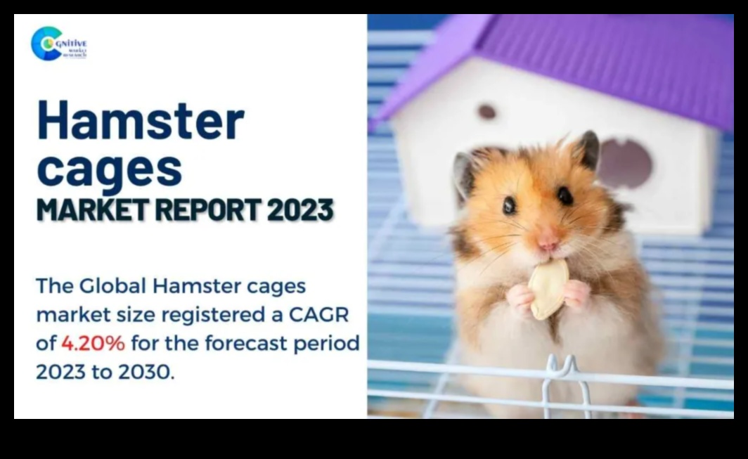 חידושי בית הגידול של אוגר: ​​שילוב טכנולוגיה לנוחות