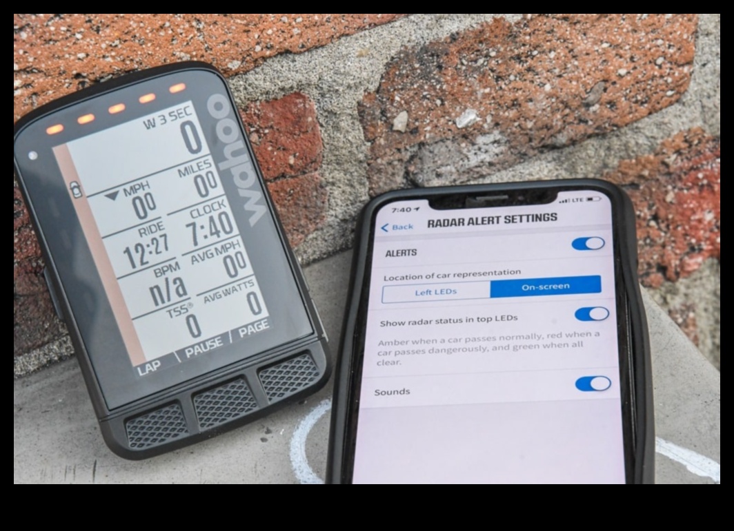 Roam Radar: זיהוי טיפים חיוניים באופק הנסיעה