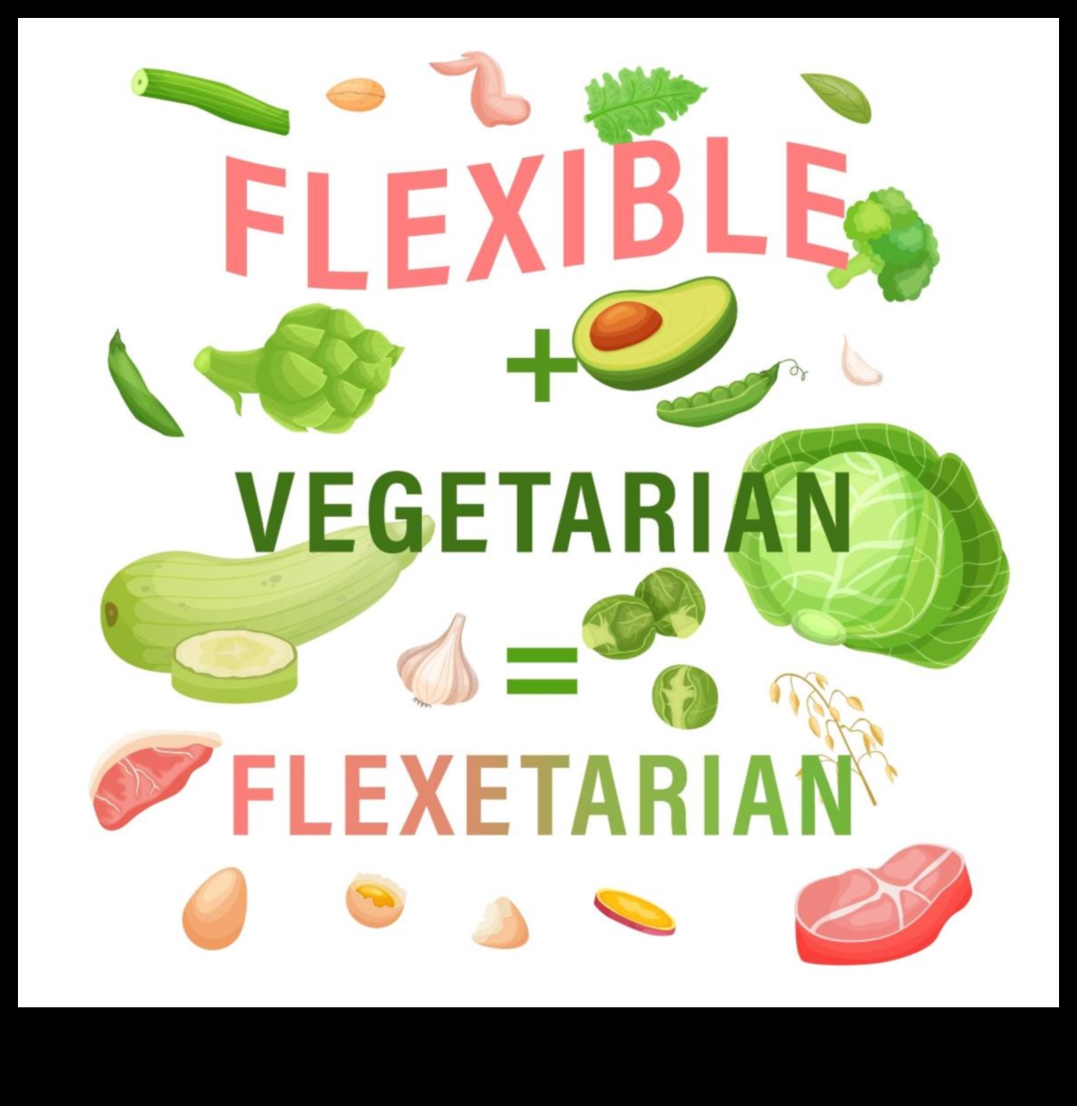 הגישה הפלקסיטרית לחיים דלי שומן