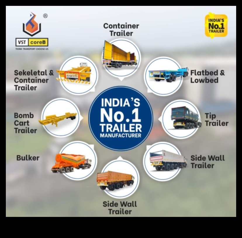 פורצי דרך מסחרית: חלוצי העתיד של התחבורה