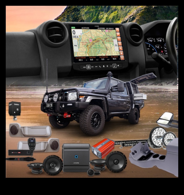 בקרת שיוט אודיו: הרם את הנסיעה שלך עם מוצרי שמע לרכב פרימיום