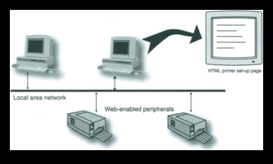 צרכי רשת משרדית: אלקטרוניקה לקישוריות אמינה וחזקה