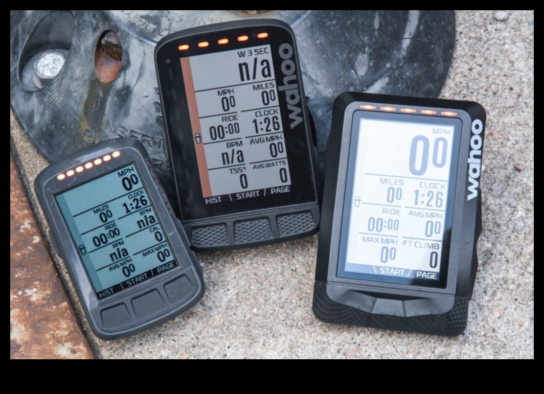 Roam Radar: זיהוי טיפים חיוניים באופק הנסיעה