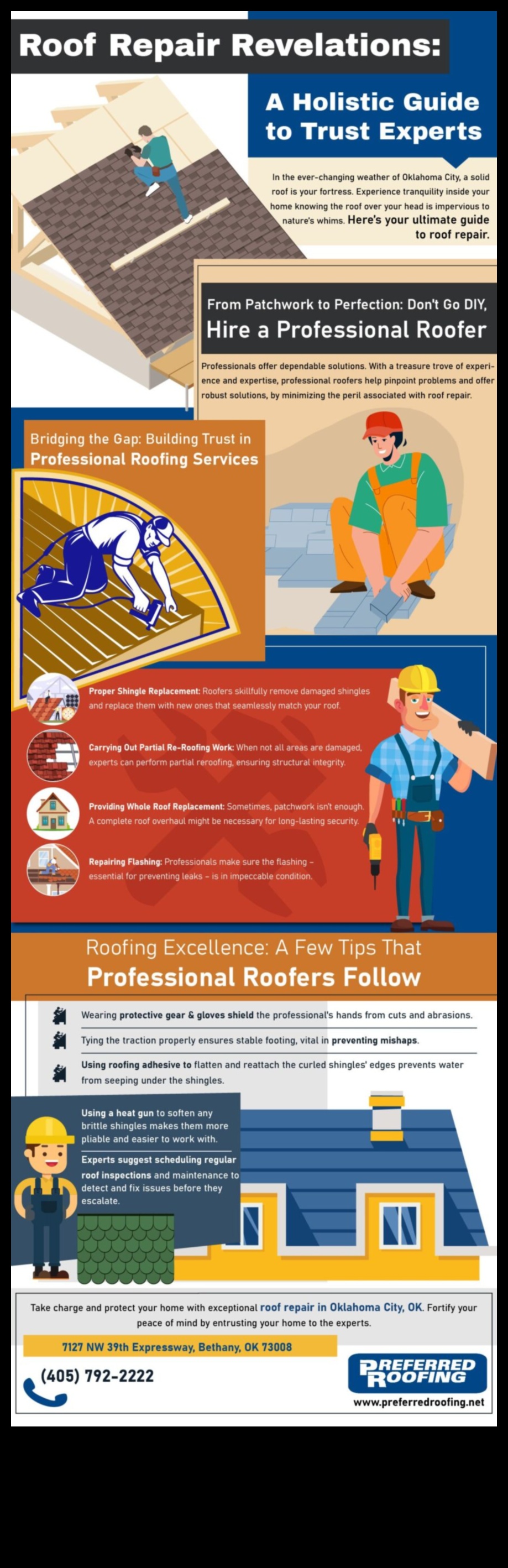 גילויי גג: גילוי מקומות הלינה הטובים ביותר