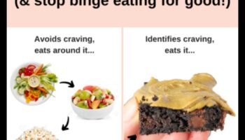 הקשר בין דיאטות דלות פחמימות לתשוקה לאוכל