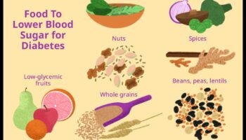 דיאטות דלות שומן וסוכרת: ניהול רמות הסוכר בדם