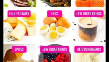 דיאטות דלות פחמימות ובריאות העצם: איזון צריכת רכיבים תזונתיים