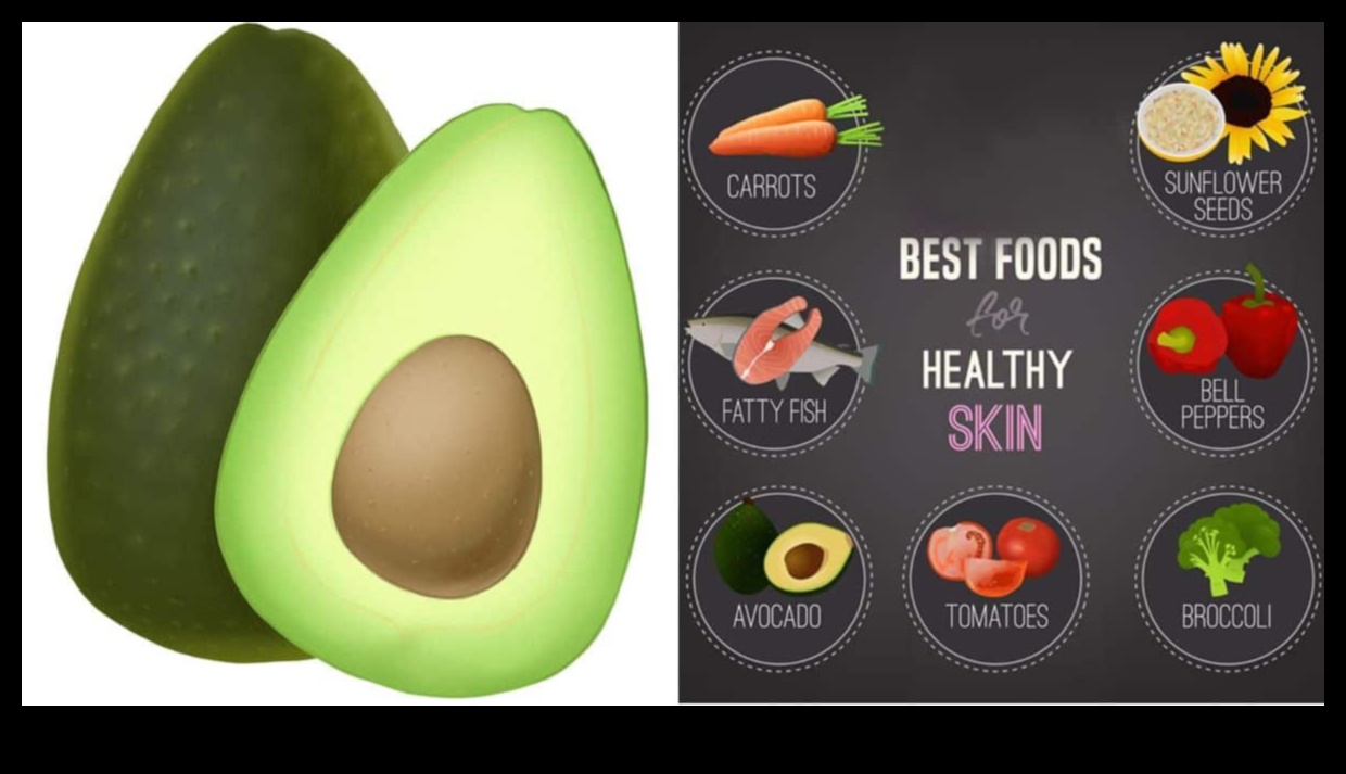 השפעת התזונה הפליאוליתית על בריאות העור