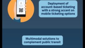 מגמות תחבורה ציבורית: החידושים האחרונים בתחבורה הציבורית