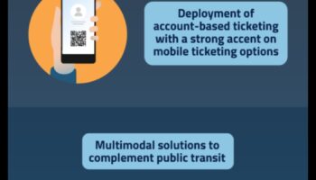 מגמות תחבורה ציבורית: החידושים האחרונים בתחבורה הציבורית